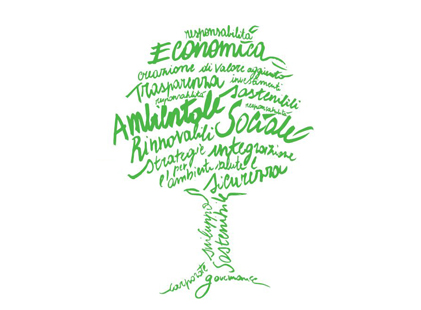 Sustainability Policy e Human Rights Policy