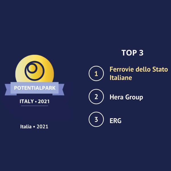ERG tra le migliori aziende per la comunicazione dell'Employer Branding